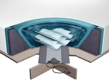 Waterbed Mattress with Accessories and Platform SOLERS 160 x 200 cm (EU King Size) - Bedroom
